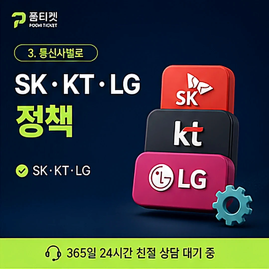 원스토어 콘텐츠이용료 한도 확인